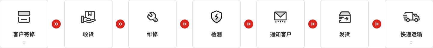 z6.com仪器